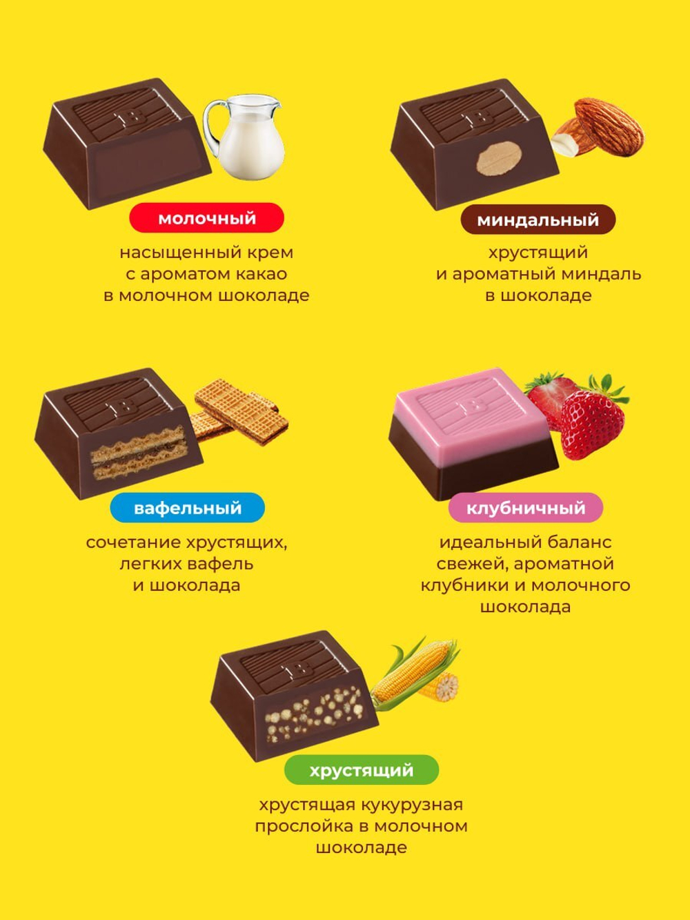 Шоколад Mini Bit Assorted ассорти 5 вкусов, BOURBON, 139г