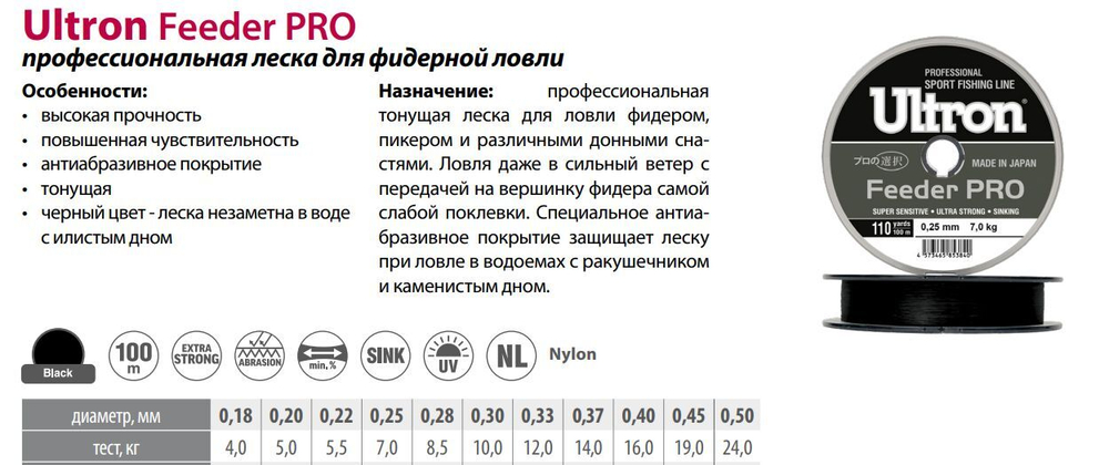 Монофильная леска рыболовная Feeder PRO 0,28 мм, 8,5 кг