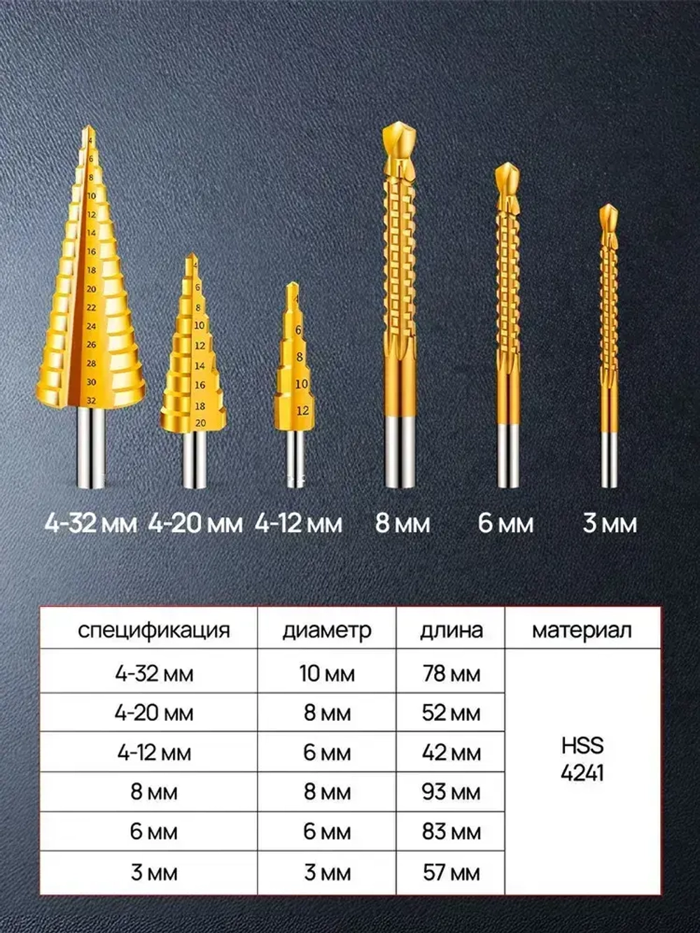 Набор ступенчатых фрезеровальных конусных сверл по металлу и дереву из 6 предметов в кейсе