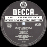 Ernest Ansermet, L'Orchestre De La Suisse Romande, Teresa Berganza / Falla: The Three Cornered Hat (LP)