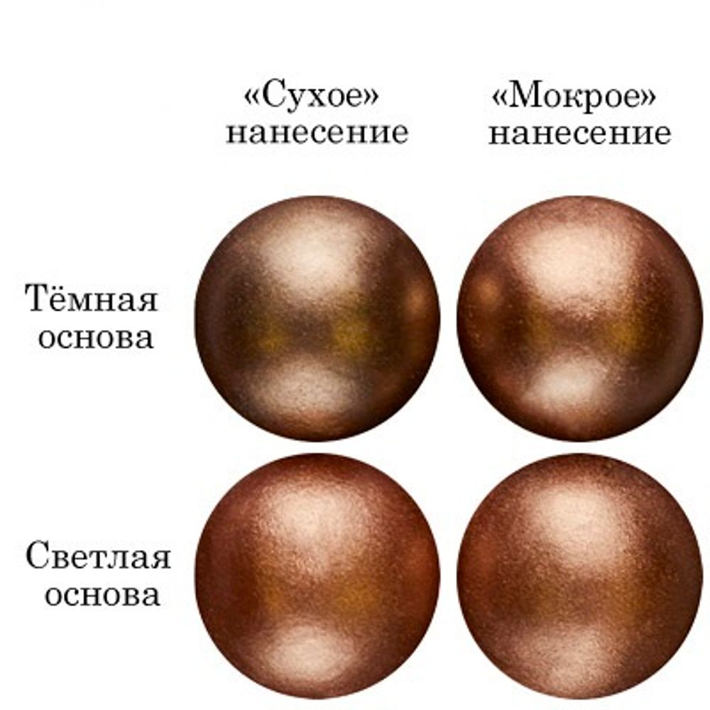 Смесь д/окраш.пищев.прод.сухая КОРИЧНЕВЫЙ ЯНТАРЬ 5г