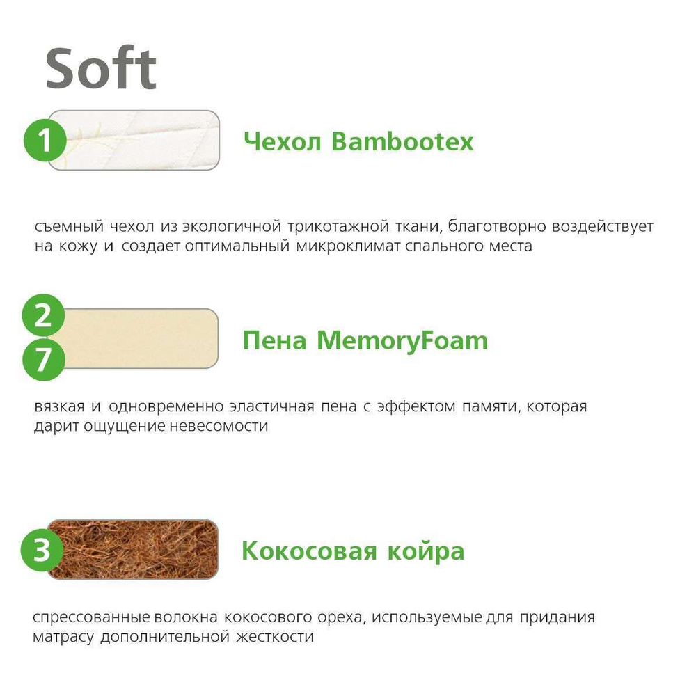 Матрас пружинный Soft