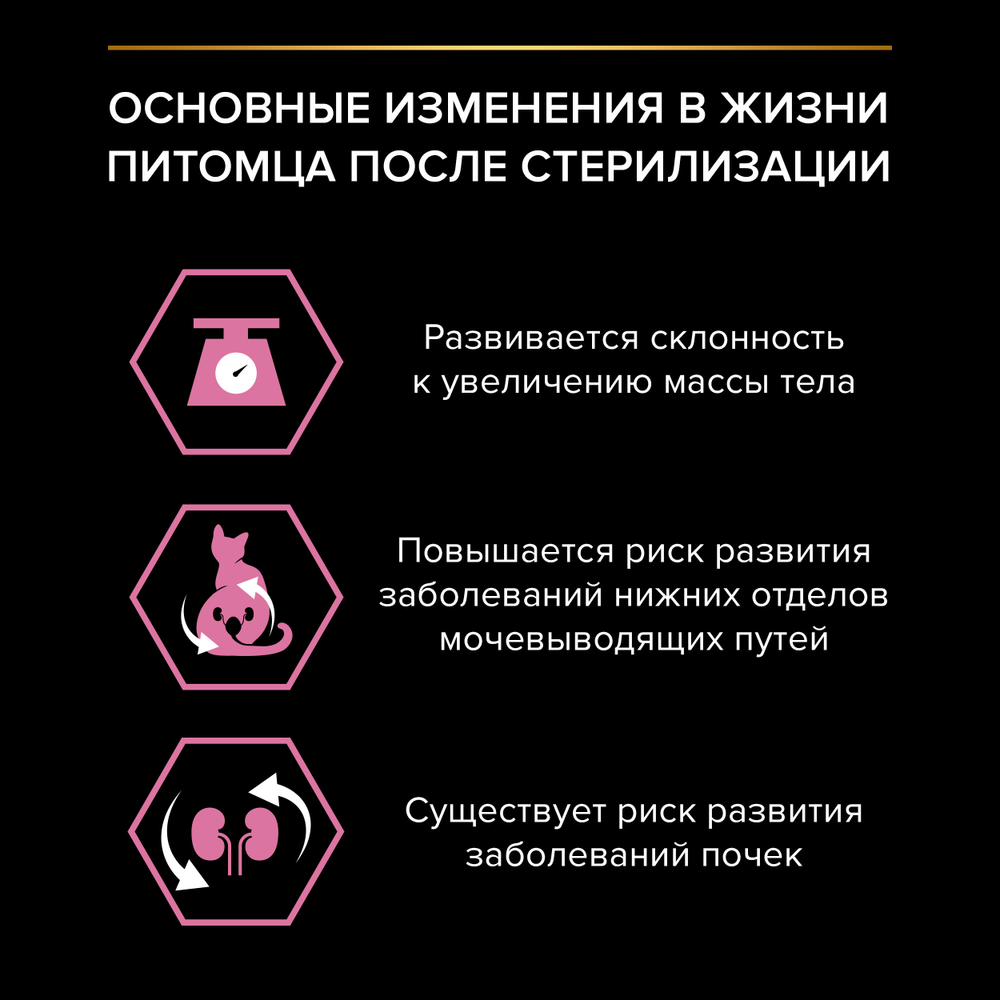 Сухой корм PRO PLAN Sterilised Adult DELICATE DIGESTION для взрослых стерилизованных кошек с чувствительным пищеварением курица 400 г
