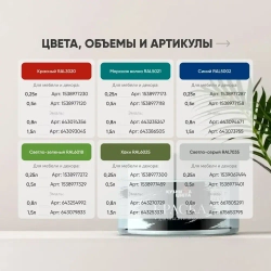 Краска для мебели и дерева без запаха Черный 0.8л