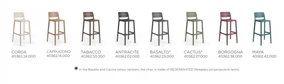 Cassia Stool