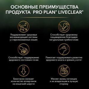 Сухой корм для стерилизованных кошек Pro Plan для снижения количества аллергенов в шерсти с индейкой