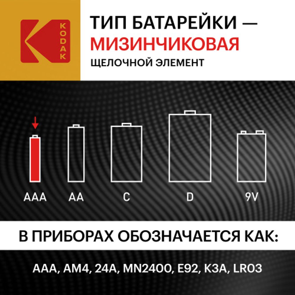 Батарейки Kodak LR03-60 (4S) colour box XTRALIFE Alkaline [K3A-60] | Батарейки Щелочные (Алкалиновые)