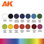 Набор акриловых красок AK Interactive Basic Starter Set – 14 colors selected by JOSEDAVINCI