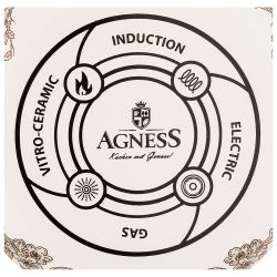 ЧАЙНИК ЭМАЛИРОВАННЫЙ LEFARD 2,2Л ПОДХОДИТ ДЛЯ ИНДУКЦИОН.ПЛИТ