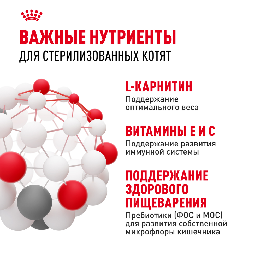 Royal Canin Kitten Sterilised Корм сухой сбалансированный для стерилизованных котят до 12 месяцев 0,4 кг