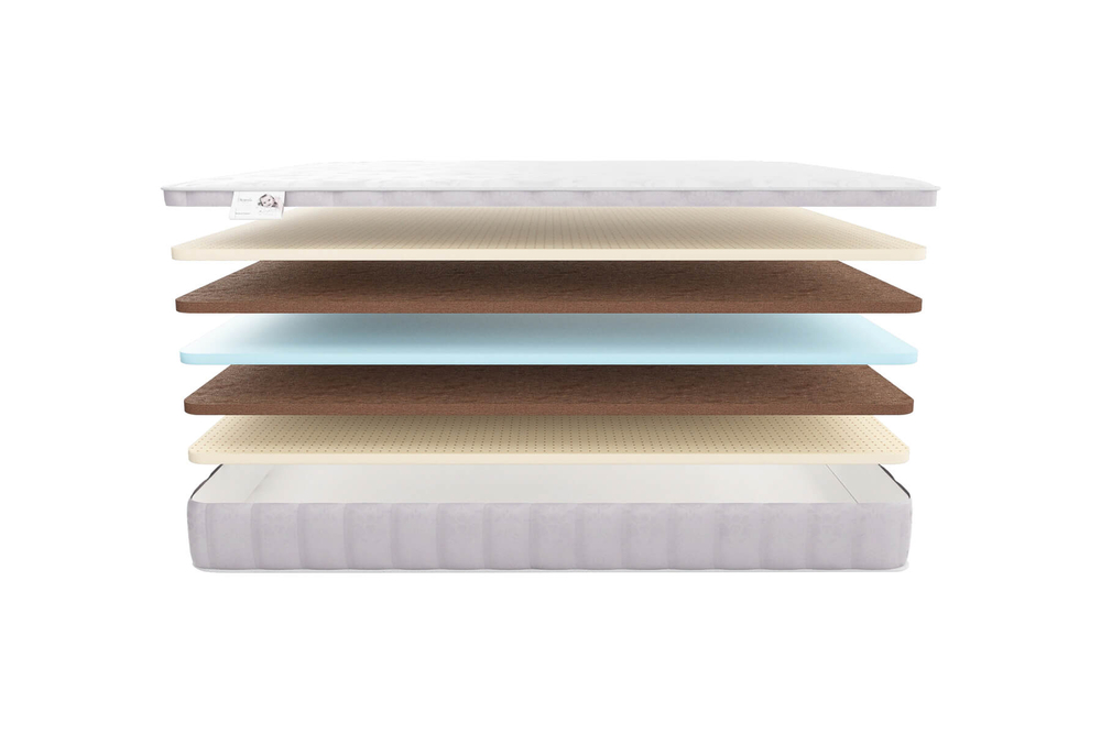 Матрас MaterLux LADY ANNA KIDS (ЛЕДИ АННА КИДС)