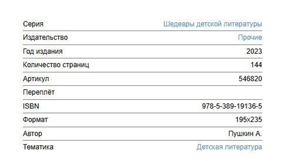 Пушкин А. С. Капитанская дочка