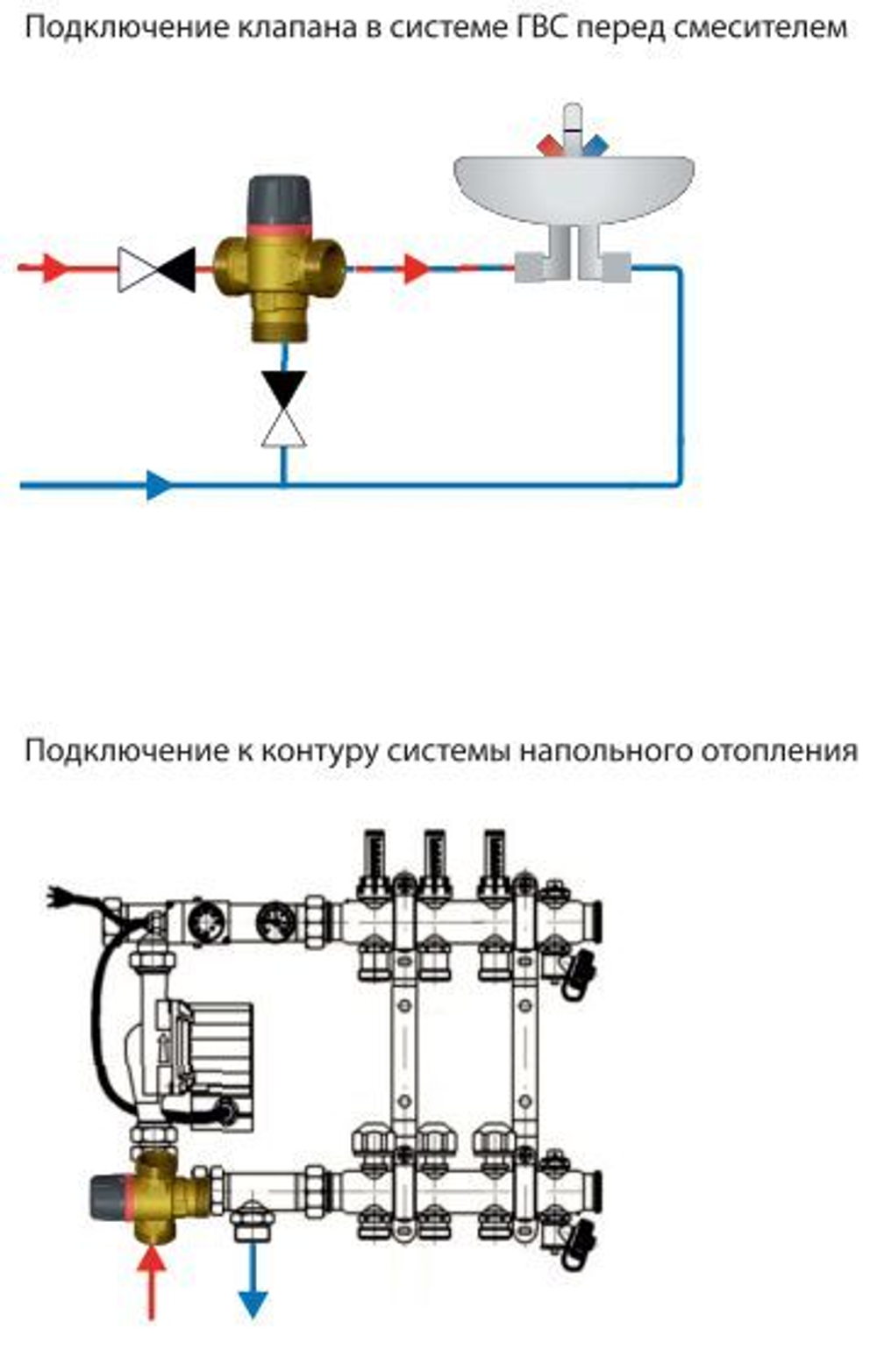 Клапан термостатический Wester, трехходовой 1", Kvs 2,5 20-43 НР VTS3 (0-04-2058)