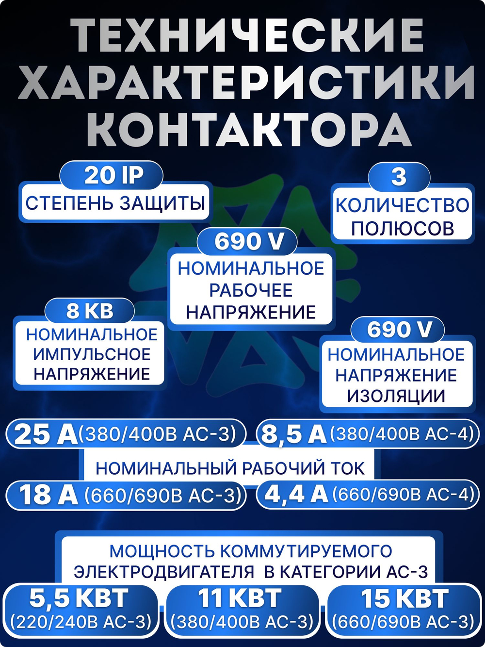 Контактор модульный КМ103-025A-220В-11 22118DEK