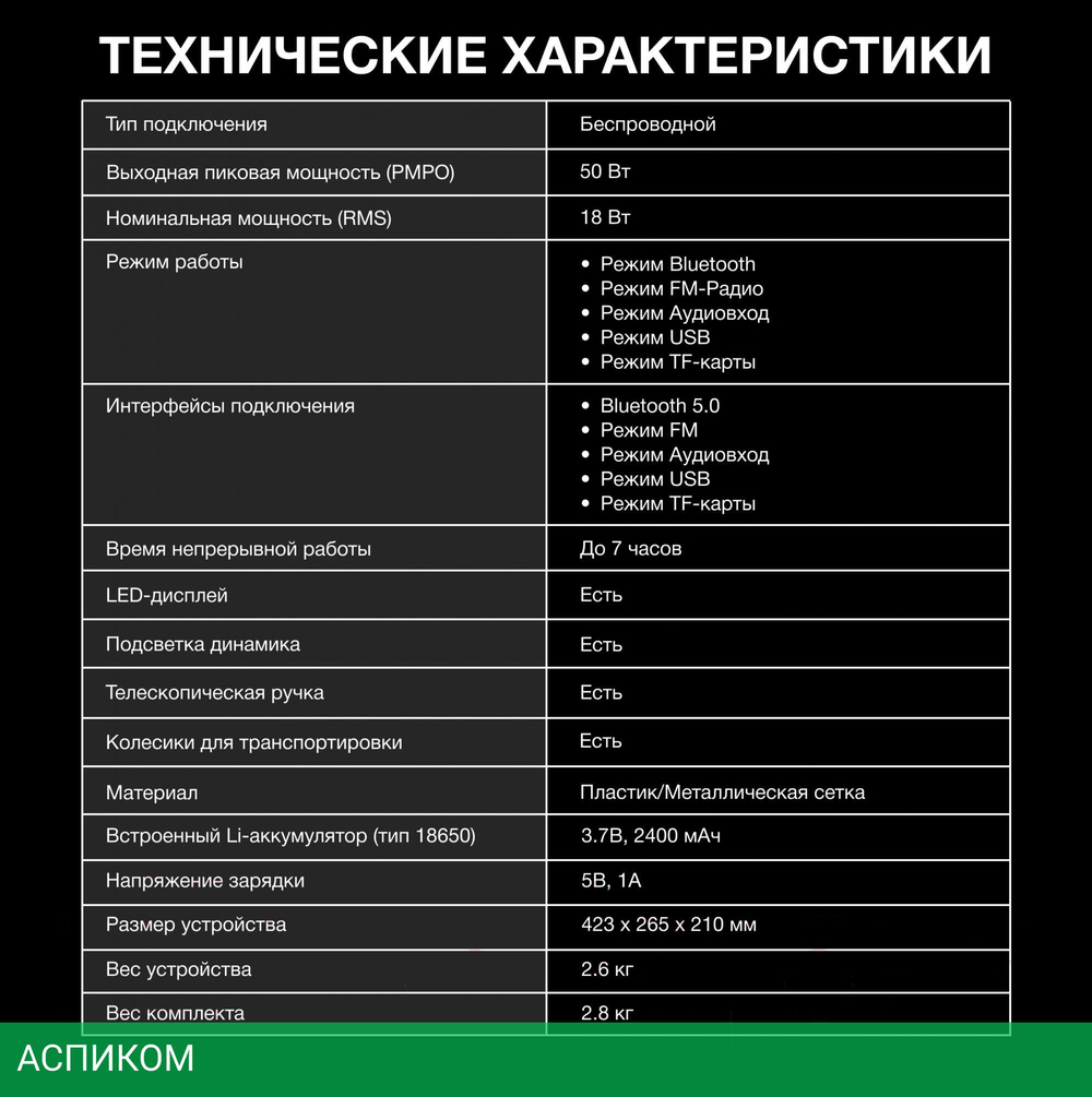 Беспроводная колонка Hyundai H-MC1292 черный