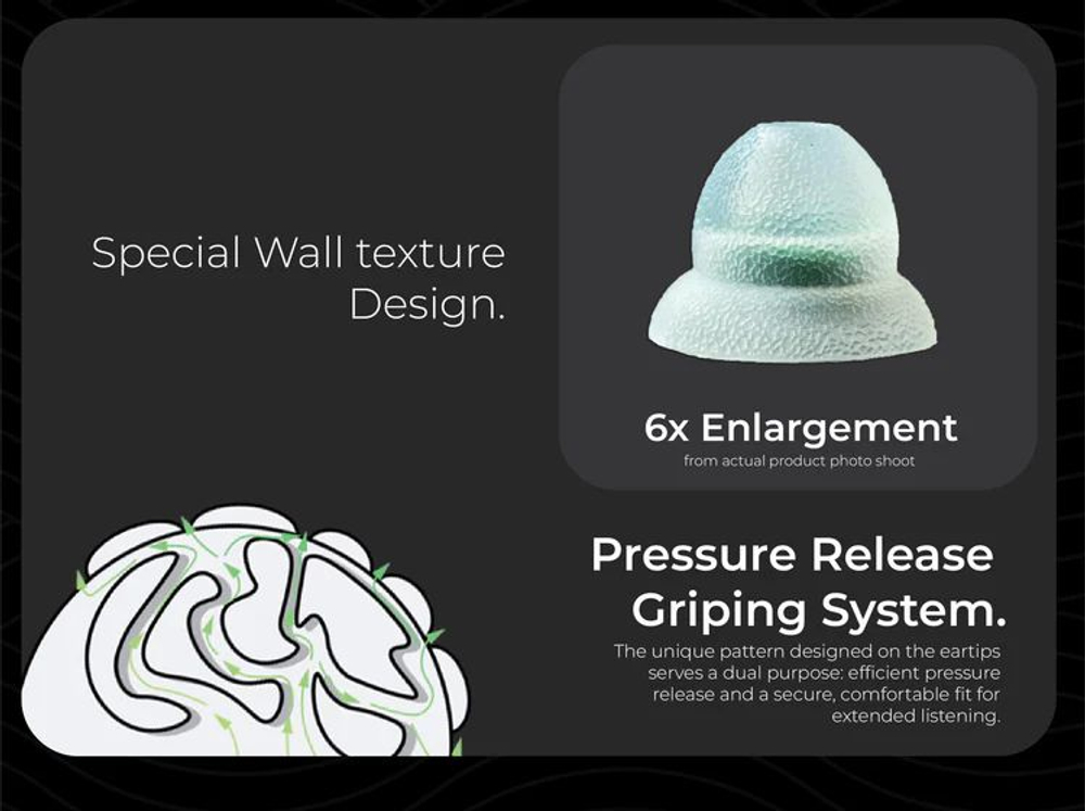 Амбушюры TANGZU Tang Sancai Narrow Bore 3 размера S-M-L