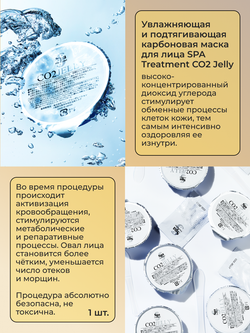 Подарочный набор для девушек и женщин: очищение, питание, восстановление Spa Treatment