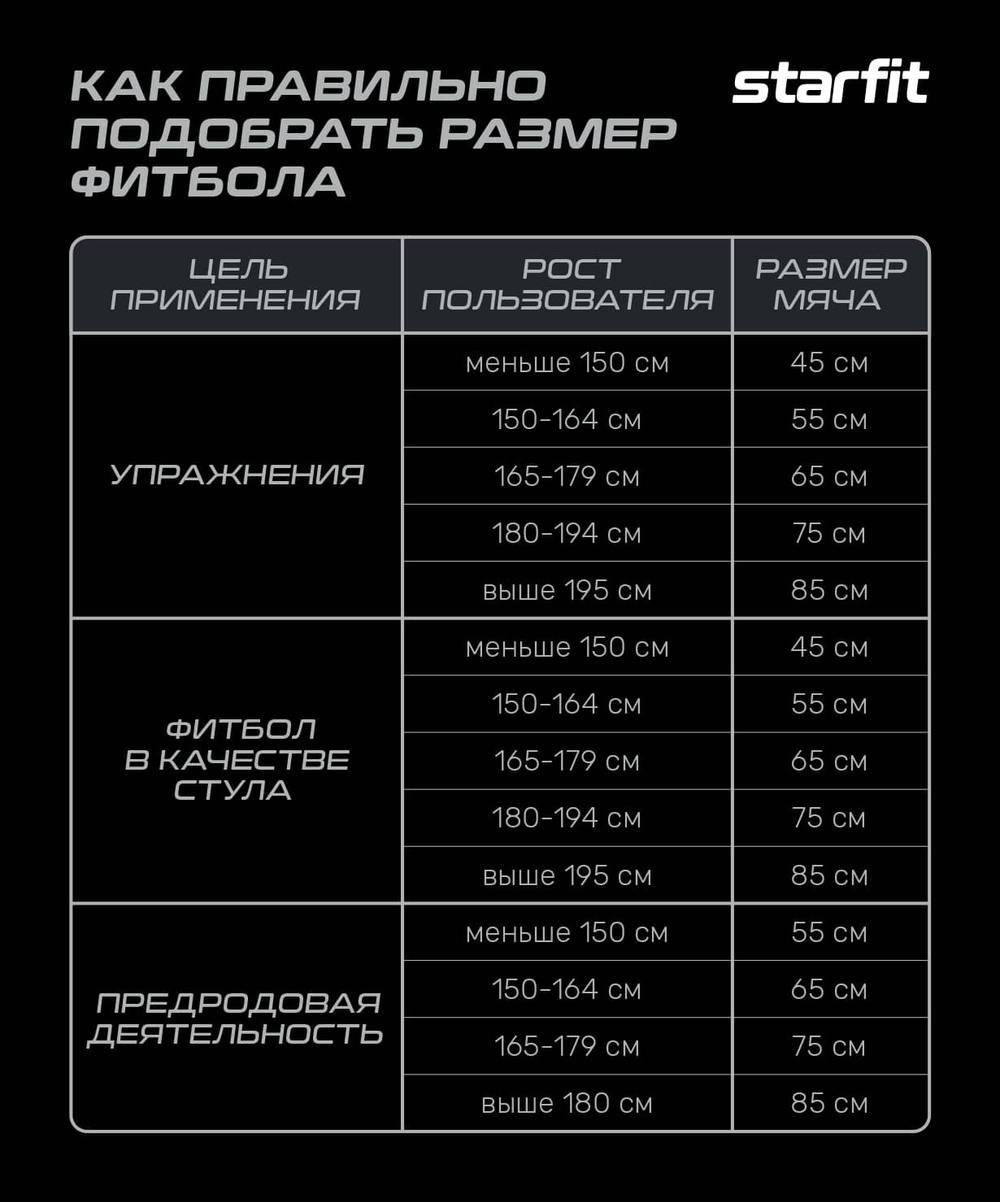 Фитбол GB-109 антивзрыв, 1500 гр, с ручным насосом, темно-синий, 85 см