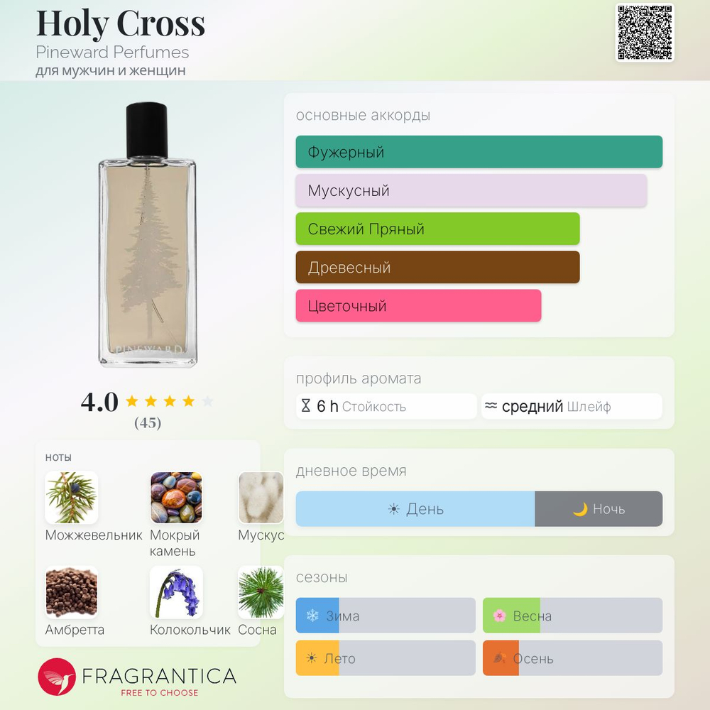 Pineward Holy Cross 32 мл