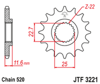 JTF3221
