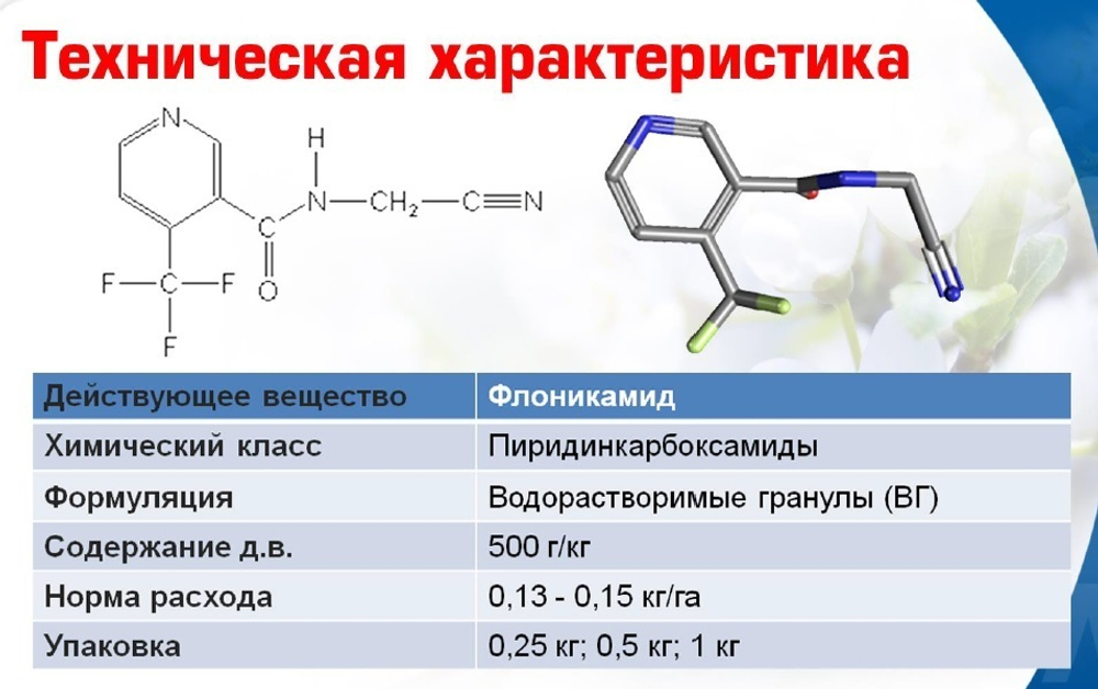 Инсектицид Теппеки , ВДГ (500 г/кг флоникамид) 2кг