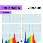 Комплект Quantum board Samsung LM301B 360W (6x60W) с диммером, 80х72 см