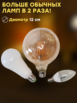 Декоративная, винтажная, ретро лампочка Шар 16w