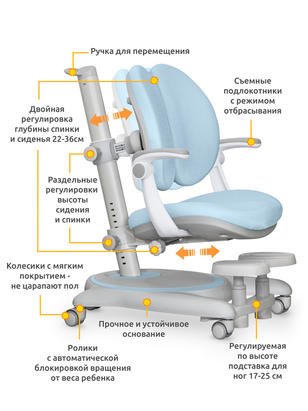 Детское кресло Mealux Ortoback Duo Plus Blue (арт. Y-510 KBL Plus)