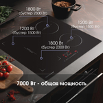 Стеклокерамическая варочная панель Zigmund & Shtain CI 46.6 B