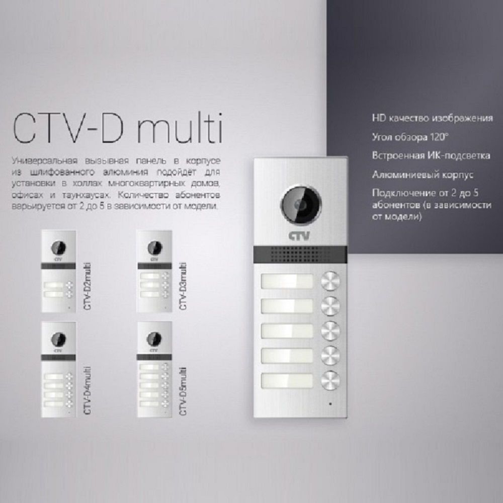 Вызывная панель на 3 абонентов CTV-D3MULTI