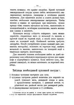 Сборник кухонных рецептов для небогатых и неопытных хозяек | Могильницкая С.А.