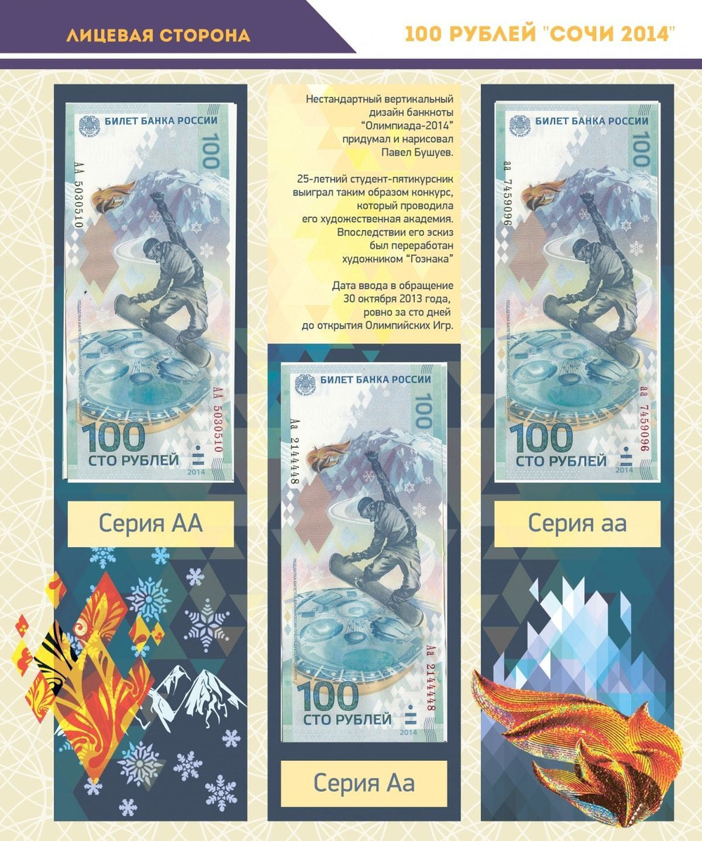 Альбом для банкнот Российской Федерации Коллекционеръ