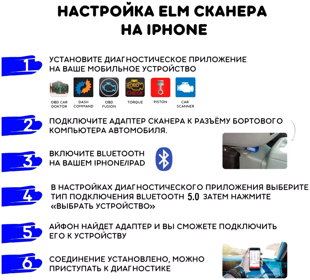 Автосканер ELM327 V2.1 Bluetooth-5.1 OBD2