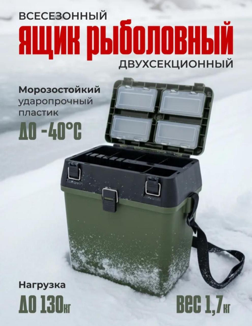 Рыболовный ящик