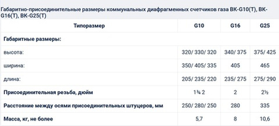 Счетчик газа РАСКО BK-G 25Т 2 1/2" (335 мм) (К) левый