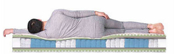 Матрас Dreamline Massage smart zone, независимые пружины