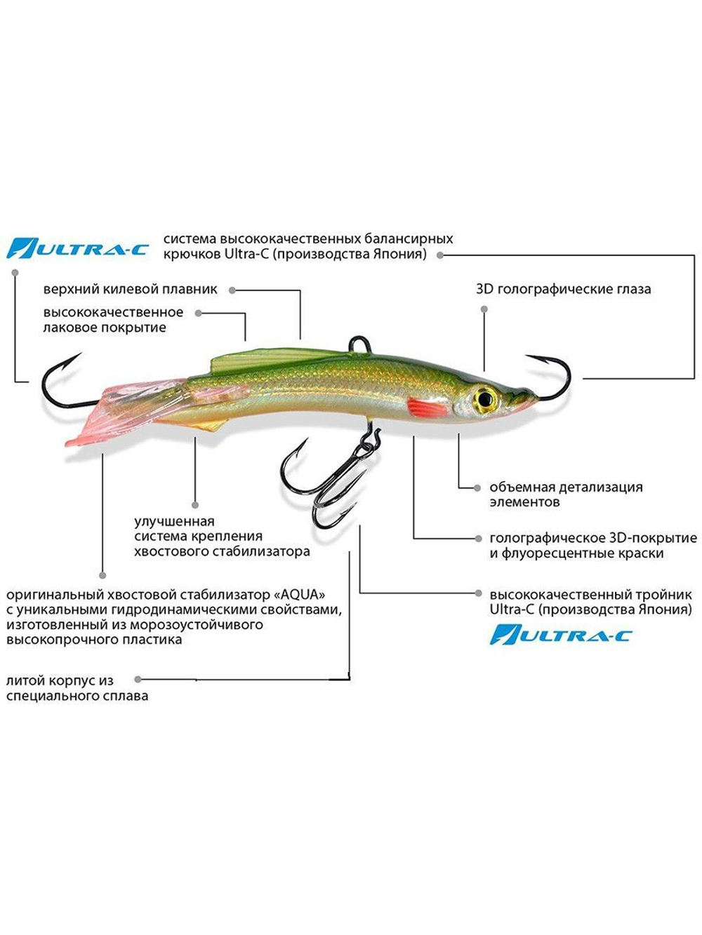 Балансир ICE ANGEL NEW-5 60mm 2 штуки 13 г.
