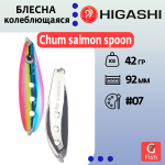 Блесна колеблющаяся Chum salmon spoon 42g#08
