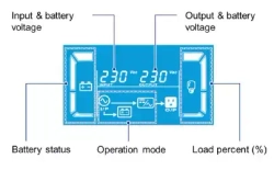 ИБП DELTA N-Series G3 1kVА UPA102N2NX0B035