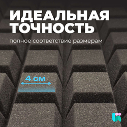 Акустический поролон Стена