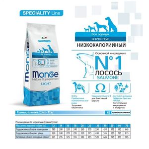 Cухой корм Monge Dog Speciality Line Light корм для взрослых собак всех пород, низкокалорийный, лосось с рисом