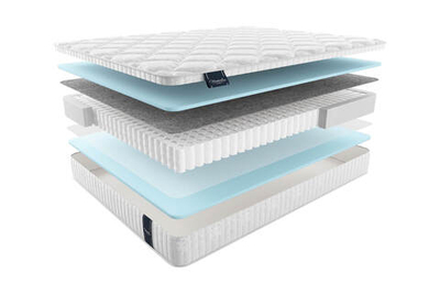 Матрас MaterLux ALBARETO