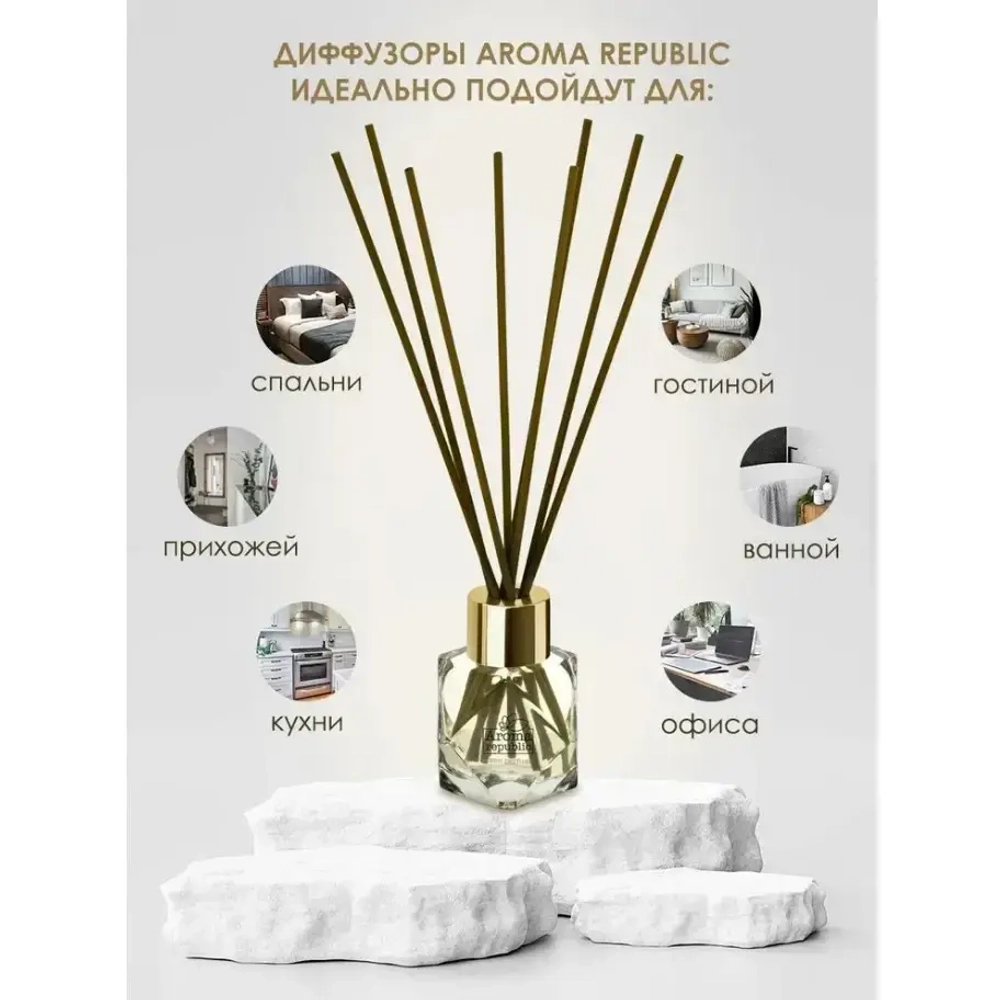 Ароматический диффузор в стеклянном флаконе 30мл «№64 Mystery shine» AROMA REPUBLIC