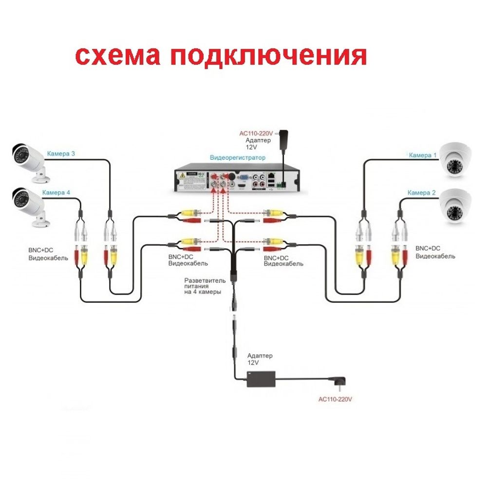 Комплект видеонаблюдения Value на 4 внутренние камеры