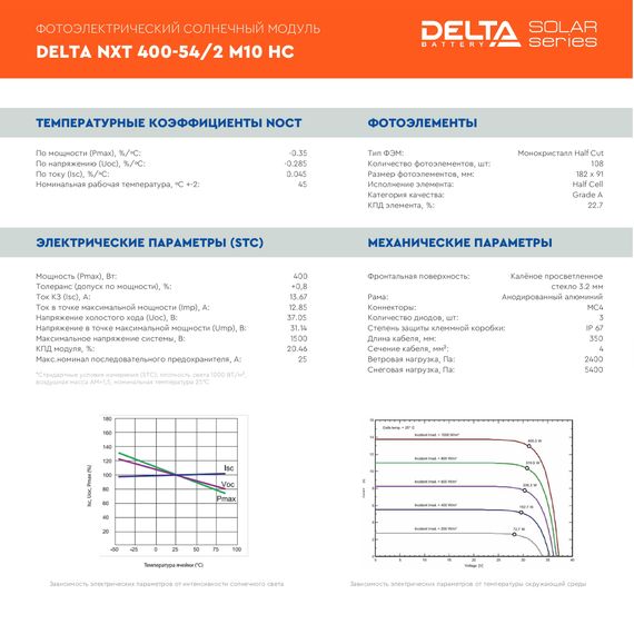 Солнечная батарея DELTA NXT 400-54/2 M10 HC, фото №829272351