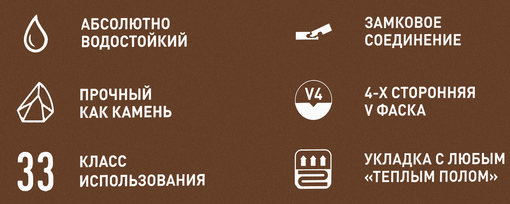 SPC плитка Дуб Эллера 33 класс толщина 4 мм 2.574 м²