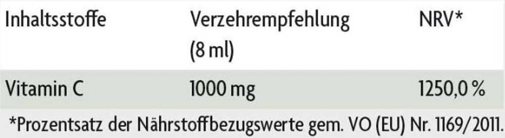 Витамин С Vitality Pure в липосомальной форме, 250 мл.