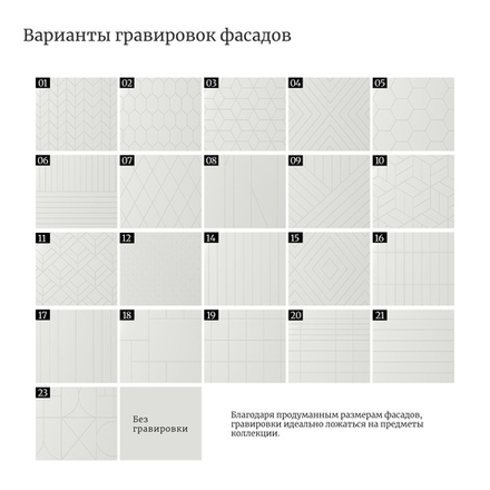 Тумба для ванной подвесная WPR 316