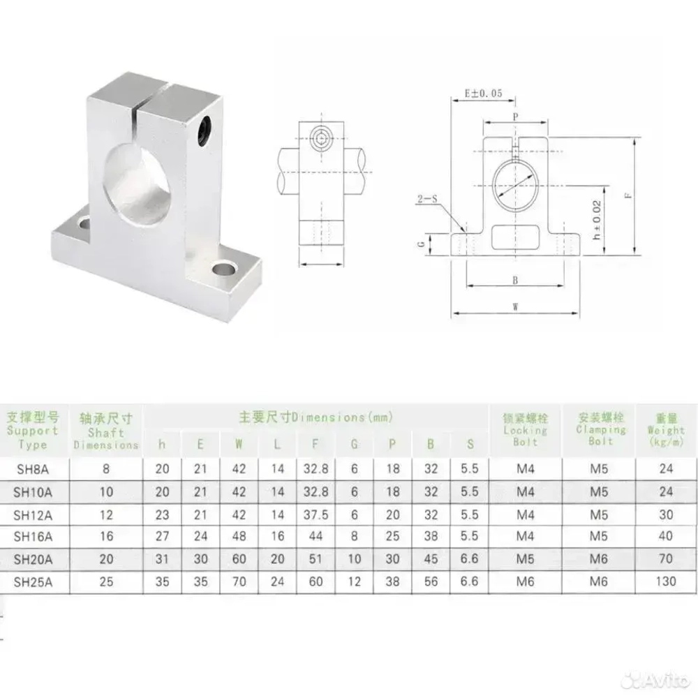 Держатель опора вала серия SH20A/SK20