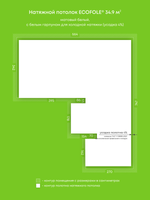 Натяжные потолки 34.9 м2, 11.6 м2, 5.4 м2, 5.5 м2